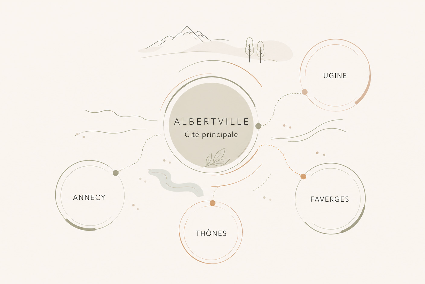 carte zone d'intervention